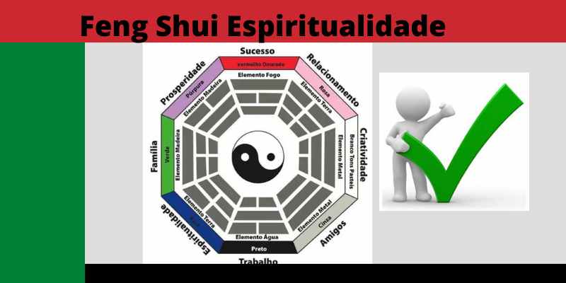 Como o Feng Shui Utiliza Vento e Água para Atrair Energias